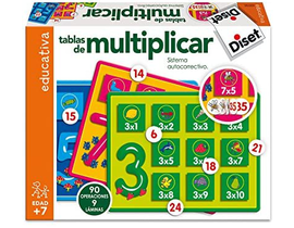 TABLAS DE MULTIPLICAR 